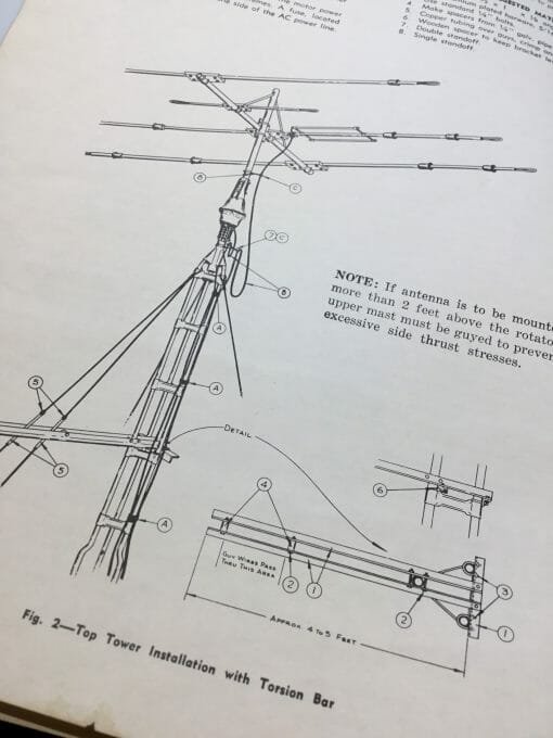 CDE HAM Radio 2 owners manual - Cornell Dubilier Electronics - Image 6